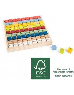 Table de multiplication... 2