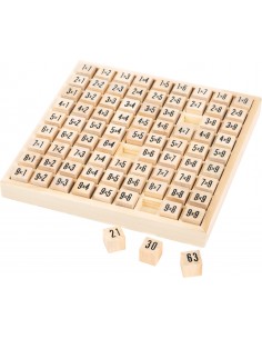 Table de multiplication